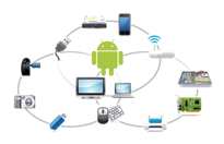 快速掌握Android装置测试要领 从基础维护到高效诊断